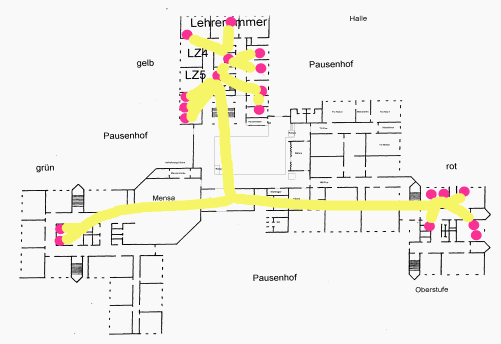 Netzplan
