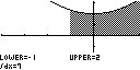 Casio Screen GRAPH-Modus Lösung1