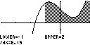 Casio Screen GRAPH-Modus Lösung3