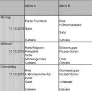 Menüplan der aktuellen Woche