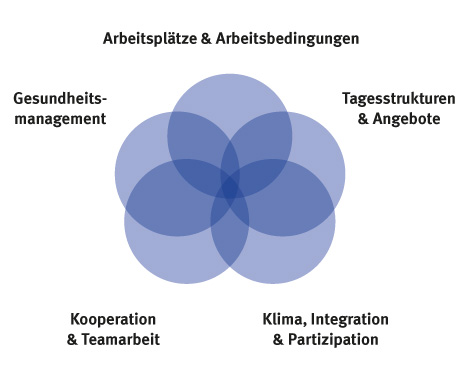 Flyer_Grafik2.jpg Flyer_Grafik2.jpg